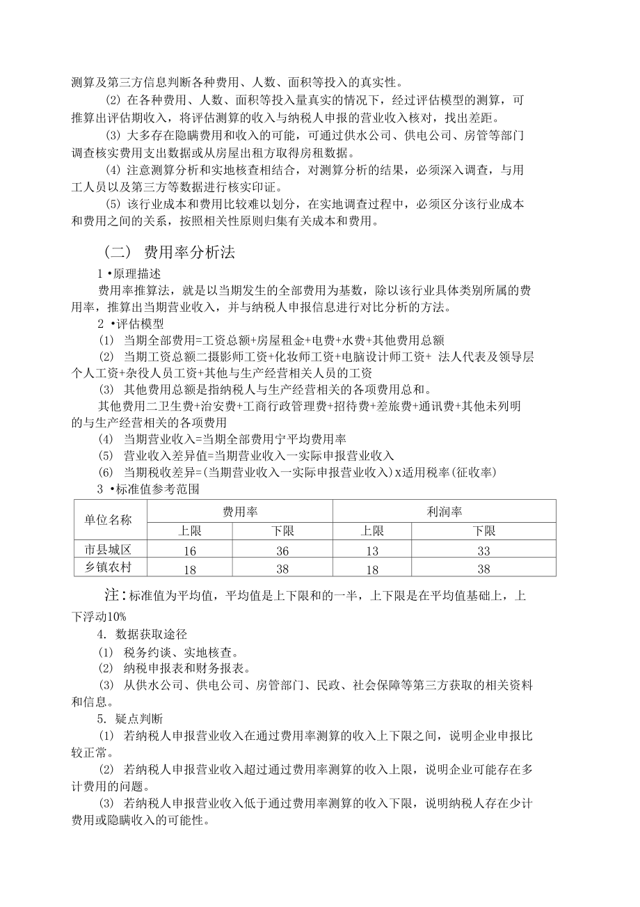 攝影擴印服務行業管理操作指引與咨詢策劃服務深度融合方案