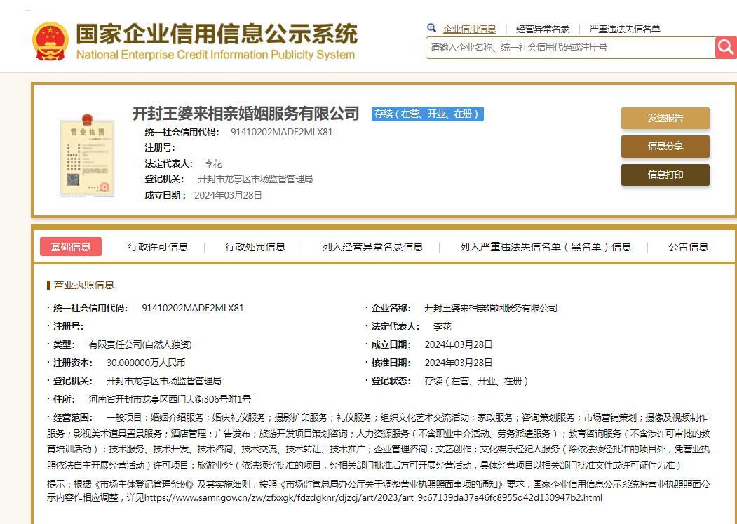 沒有“開封王婆”的“開封王婆婚介公司”，侵權嗎？——從法律視角看姓名權、不正當競爭與商業策劃